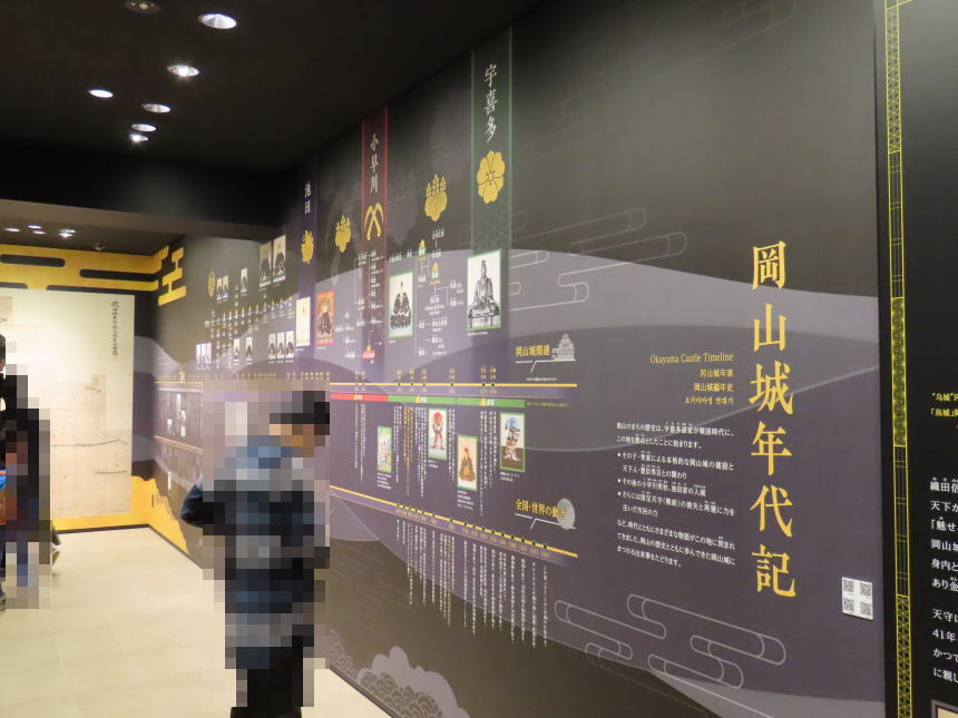 天守閣　地下1階