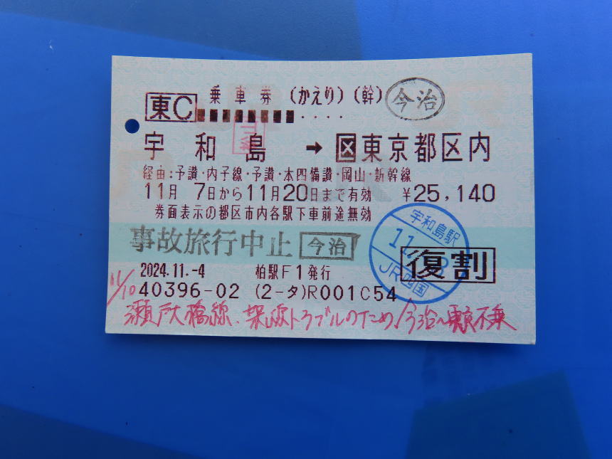 払い戻しする切符